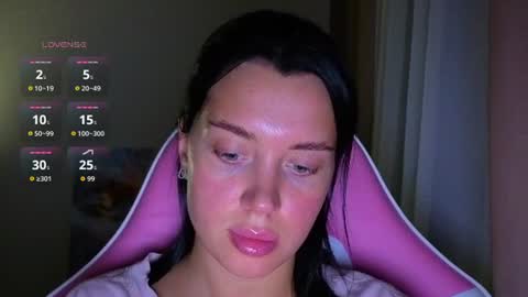 Snapshot of amandaarose chatting on August 5, 6:55 pm Amanda Rose online show from August 5, 6:55 pm