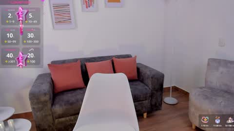 Amanda  online show from January 6, 7:13 pm