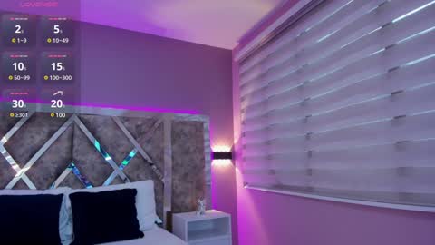 Snapshot of ammyjoness_ chatting on January 20, 7:46 pm Ammy Jones online show from January 20, 7:46 pm