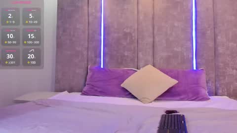 Snapshot of ammyjoness_ chatting on February 23, 6:12 pm Ammy Jones online show from February 23, 6:12 pm