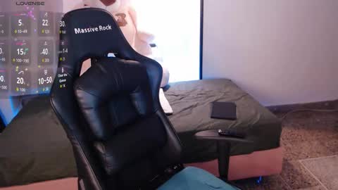 Mia Cristancho online show from February 6, 1:10 am