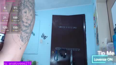 Snapshot of ana_loveee chatting on February 22, 2:17 am Ana lopez - Cameltoe girl online show from February 22, 2:17 am