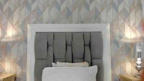 Snapshot of anais_cooper chatting on February 6, 11:32 am online show from February 6, 11:32 am