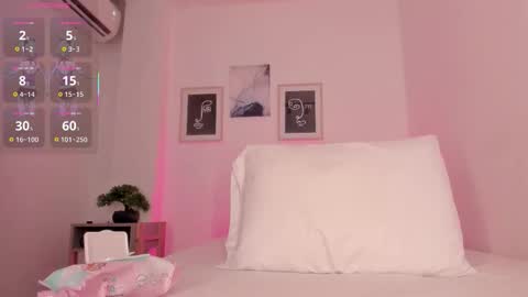 Snapshot of anastasia_lauren chatting on January 8, 8:33 pm Ana online show from January 8, 8:33 pm