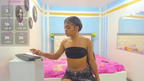 Andrea Castt online show from February 3, 8:03 pm