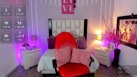 Andrea online show from February 25, 1:10 pm