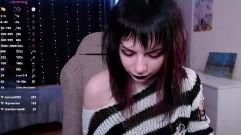 Angel Katy  online show from June 3, 2:33 pm