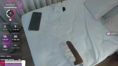 angiee roses online show from May 16, 1:13 am