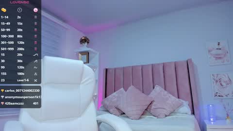 Ania online show from January 14, 3:53 am