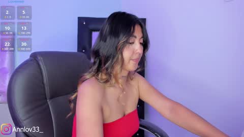 Snapshot of anna_loveu chatting on December 4, 6:17 pm Ana Lucia online show from December 4, 6:17 pm