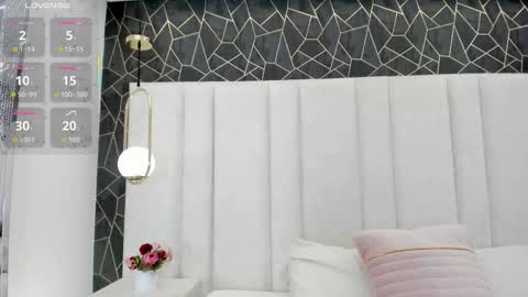 im annie   online show from March 6, 1:29 pm