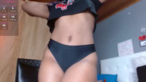 Snapshot of annie_scott_ chatting on February 6, 6:35 pm annie_scott_ online show from February 6, 6:35 pm