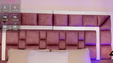 Annie online show from February 4, 12:22 pm