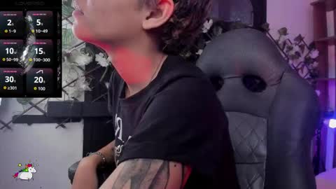 Anny online show from January 15, 4:06 am