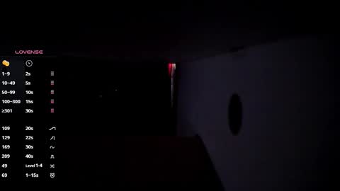 MissSophiaSpecter online show from February 15, 4:14 pm