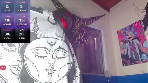 Snapshot of apolo_s chatting on February 4, 6:36 am Andres online show from February 4, 6:36 am