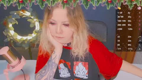    my special content  online show from January 3, 5:42 pm