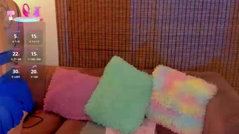 Ariana Cruz online show from January 14, 1:06 pm