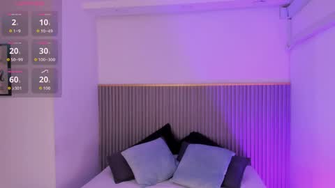 Welcome to Ari room online show from April 16, 3:29 am