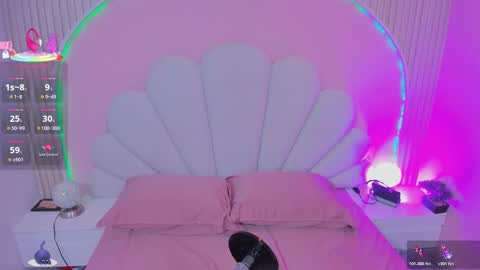 Snapshot of ary__cherry chatting on January 16, 7:18 pm Ary online show from January 16, 7:18 pm