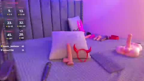 ashlye_miller_ online show from February 28, 7:05 am
