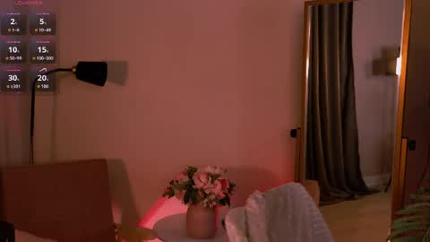 Asuka online show from April 7, 9:48 pm