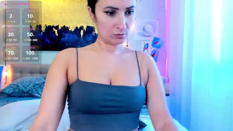 Snapshot of ava_athena chatting on March 6, 8:08 am Ava online show from March 6, 8:08 am