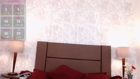 Ava  online show from March 5, 7:32 pm