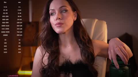 Snapshot of avelyssa chatting on March 3, 1:31 pm Goddess Alyssa online show from March 3, 1:31 pm