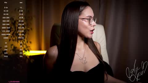 Goddess Alyssa   online show from November 10, 3:11 pm