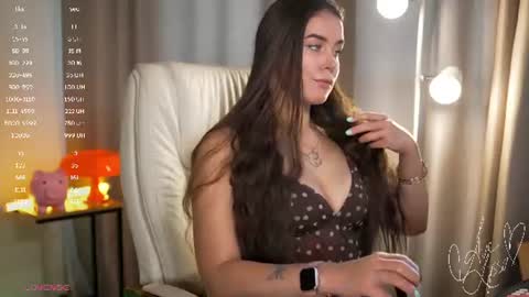 Snapshot of avelyssa chatting on July 9, 10:19 am Goddess Alyssa online show from July 9, 10:19 am