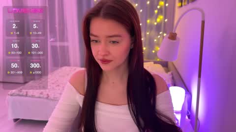 aveme_melissa online show from February 9, 5:22 pm