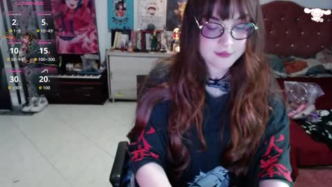 Abril online show from January 7, 3:09 am