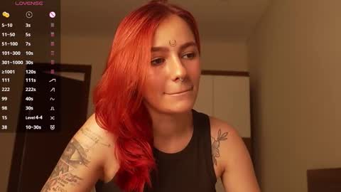 Tris online show from March 4, 4:18 am