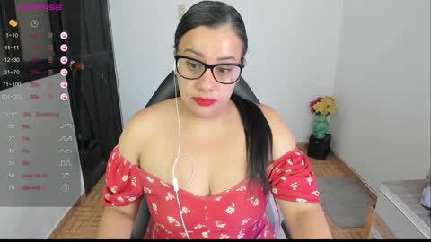 Snapshot of aylaislem chatting on December 11, 1:37 am SandyMODELINDEPENDIENT online show from December 11, 1:37 am