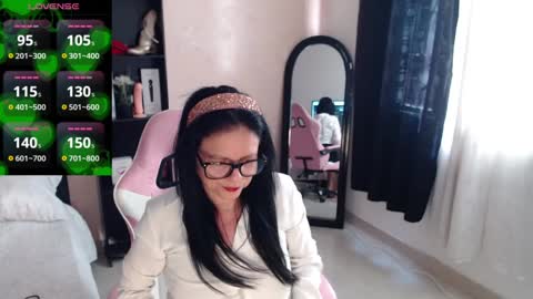 Snapshot of bailarina_atrevida chatting on January 12, 1:27 pm sandra online show from January 12, 1:27 pm