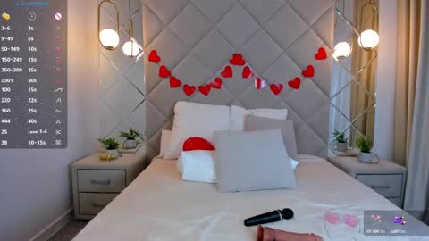 Snapshot of barbie_lis chatting on February 14, 6:02 am LisGTM2 Mon-Thu Sat 0100am-0700am online show from February 14, 6:02 am