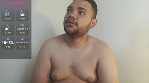 Your New Girlfriend online show from April 3, 3:21 pm