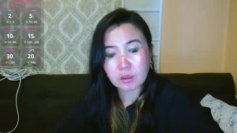 Snapshot of bet_lu chatting on December 13, 10:41 am Bet Lu online show from December 13, 10:41 am