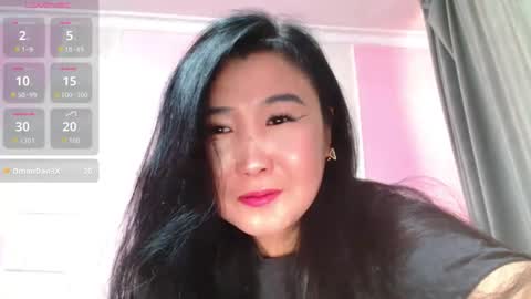 Snapshot of bet_lu chatting on October 12, 4:22 am Bet Lu online show from October 12, 4:22 am