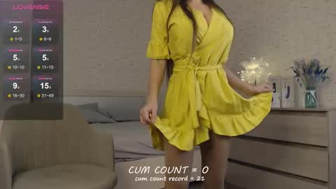 bettispaghetti online show from November 11, 6:41 pm