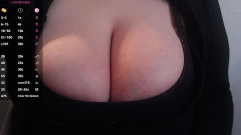 bigbittiesandfun online show from March 4, 5:13 pm