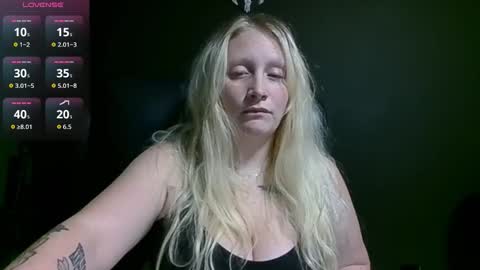 LipsofanAngell online show from November 7, 10:15 am