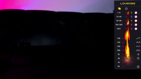 Snapshot of blondesjoy chatting on December 28, 3:37 pm Dana online show from December 28, 3:37 pm