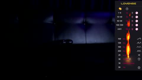 Snapshot of blondesjoy chatting on March 5, 2:45 pm Dana online show from March 5, 2:45 pm