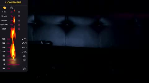 Snapshot of blondesjoy chatting on November 6, 6:53 pm Dana online show from November 6, 6:53 pm