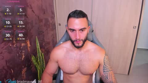 instagramBrad mayers1twittermayersbrad online show from February 28, 12:22 am