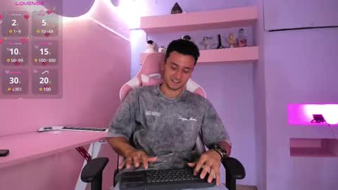 BrandonCole online show from January 17, 12:21 pm