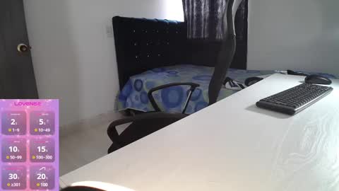 Snapshot of breathe333 chatting on January 13, 7:21 pm Ask me online show from January 13, 7:21 pm