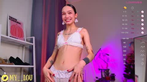 Snapshot of breeding_material chatting on January 6, 3:16 pm Ashley Dolce and Lou online show from January 6, 3:16 pm